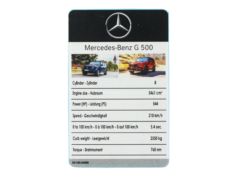 Classe G, Fuoristrada, AMG Line, W463