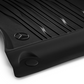 Dynamic Lines Class and S214 front line mats | W214