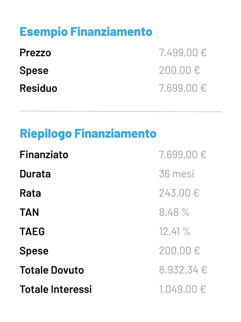 Mercedes-AMG PETRONAS F1® Team Rallye Edition 250 Electric Bike