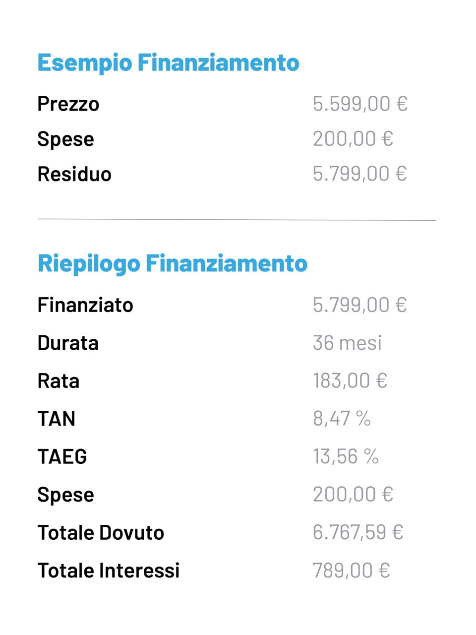 Mercedes-AMG PETRONAS F1® Team Track Edition 250 Electric Bike